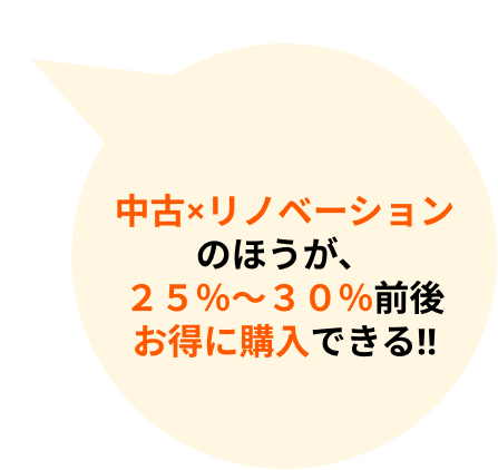 中古×リノベーションのメリット